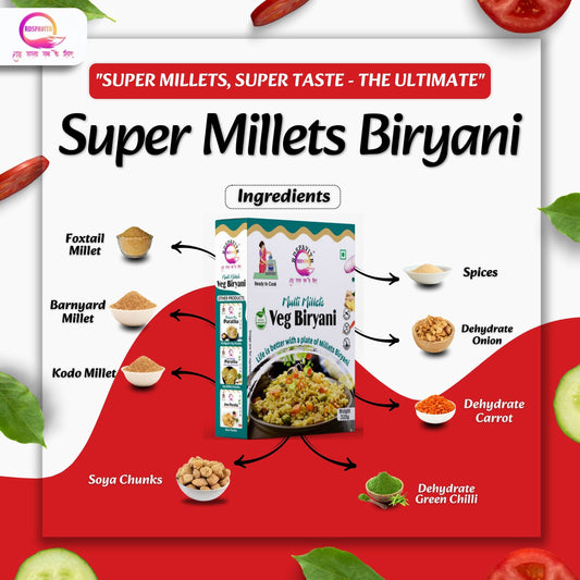 Multi Millets Veg Biryani | Biryani 300g, Biryani Seasoning 10g, Peanut Chutney 50g and Raita Boondi 40g | Rich in Fiber, Protein & Essential Nutrients | Ready To Cook Biryani